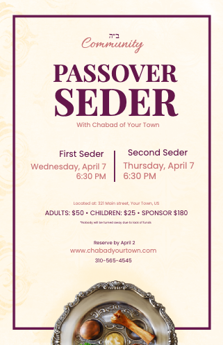 Passover Seder 6 Postcard Front