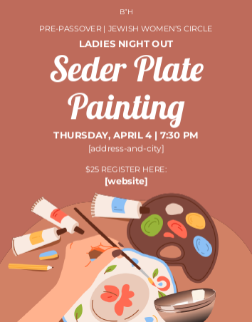 Seder Plate Painting 1