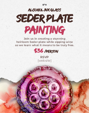 Seder Plate Painting