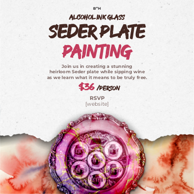 Seder Plate Painting Social Media