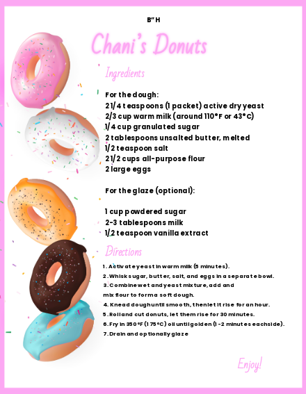 Chanukah Donut Recipe